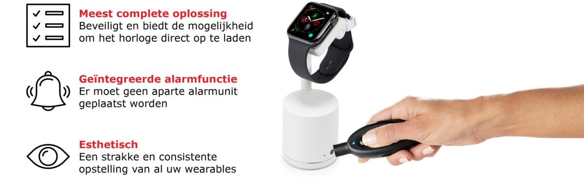 smartwatch beveiliging